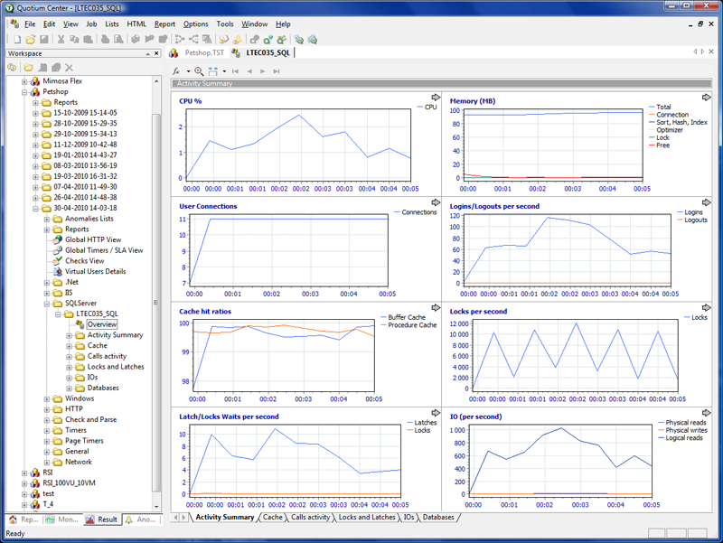 Alphanumeric typing test software